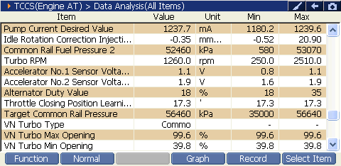 2000 RPM preview